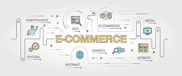 E-Commerce banner and icons