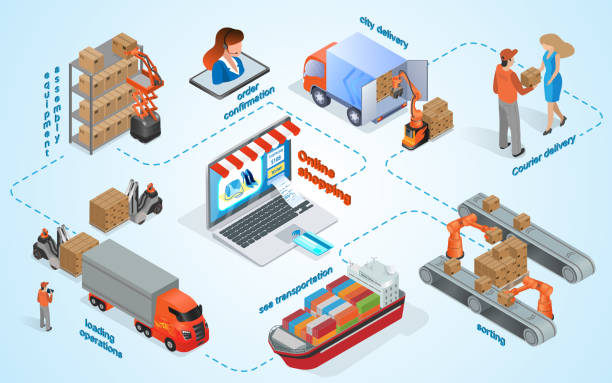 Cartoon Banner Work Online Shopping in Internet. Online Shopping Order Confirmation Assembly Equipment Loading Operations See Transportation City Delivery Courier Delivery. Vector Illustration.